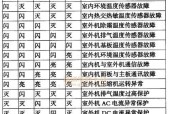 扬子变频空调故障代码是什么意思？如何解决常见问题？