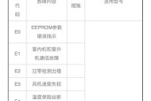 破壁机按钮闪动的解决方法（破壁机故障排除指南）
