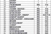 海尔统帅空气能热水器E6故障及维修方法