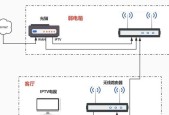 光明猫如何连接路由器？连接步骤和设置方法是什么？