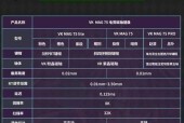 磁轴键盘的优势是什么？