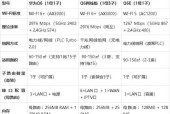 华为凌霄子母路由器的性能如何？