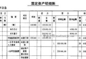 笔记本电脑计提折旧方法是什么？如何正确计提折旧？