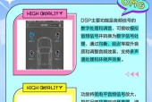 爱耶汽车音响的音质效果怎么样？