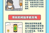 上水烧水热水器使用方法是什么？使用过程中如何确保安全？