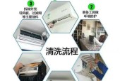 空调充氟的时间选择与注意事项（科学合理的充氟时间）