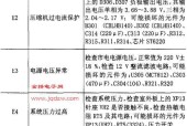 春兰空调5匹故障代码E3的维修方法（解决春兰空调5匹故障代码E3的有效方法）