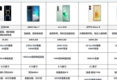 红米k60笔记图片怎么转换？转换后能编辑吗？