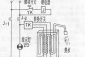 热水器故障怎么操作你知道吗？遇到问题该如何解决？