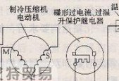 海尔冰箱出现故障怎么办？修理步骤和注意事项是什么？