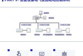 电脑配置调试在机械设计中重要吗？如何进行？