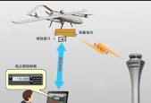 以太网无线控制设备的作用是什么？