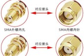 路由器馈线断了怎么焊接？有哪些步骤？
