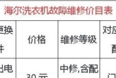 海尔洗衣机出现e0代码怎么维修？
