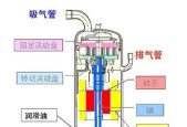 空调工作时噪音大？哪些方面可能导致这一问题？