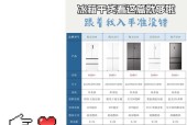 冰箱异味怎么去除？有效去除冰箱异味的方法有哪些？