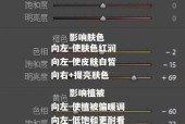苹果手机如何调整胶片画质？有哪些设置技巧？