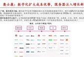 AI服务器具体是什么？它的工作原理和应用领域有哪些？