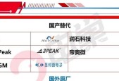 电视机底座丢失替代方案是什么？