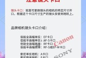 相机相关镜头的专业名称是什么？了解镜头名称对摄影有何帮助？