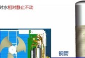 热水器铜管安装步骤是什么？安装时应注意什么？