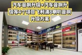 长信车行买音响怎么样？他们的服务态度如何？