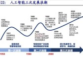 绵阳人工智能的定义是什么？