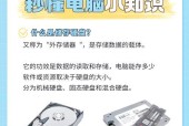 配置最高电脑剪视频需要哪些硬件？