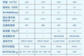 万和壁挂炉显示E09故障解决方法（探索万和壁挂炉显示E09故障原因与解决方案）