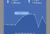 华硕笔记本如何测网速？测速结果不准确怎么办？