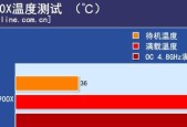 b7x散热器温度异常低的原因是什么？