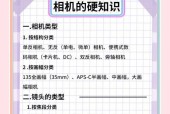 摄影师为何偏爱相机？相机的优势在哪里？