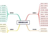 电脑配置手册解析错误怎么办？手册错误如何快速解决？