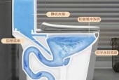 马桶连接的热水器使用方法是什么？