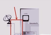 卫星锅机顶盒电脑安装步骤是什么？安装中可能遇到哪些问题？