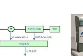 数码显示智能充电器怎么设置？设置过程中有哪些技巧？