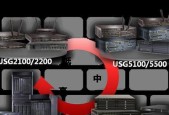 华为防火墙实力如何？使用效果如何？