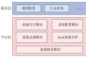 私人免费邮件网关如何设置？私人免费邮件网关的设置方法是什么？