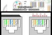 台式电脑以太网怎么连接上网？步骤是什么？