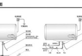 带连接水管的热水器是什么型号？如何正确安装使用？