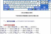 键盘上的单双键是什么意思？如何区分键盘的单双功能键？