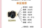 相机单镜头与双镜头如何区分？