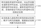 网关拦截广告设置密码方法是什么？如何确保安全性？