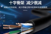 主机连接路由器应选择哪种线？