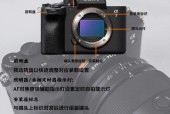 索尼相机机内防抖效果如何？防抖功能重要吗？