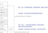 笔记本内存分区怎么看？如何确定内存大小？