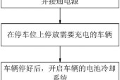 充电汽车带充电器使用方法是什么？