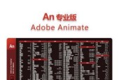 提高工作效率的AE打组快捷键大全（掌握这些快捷键）