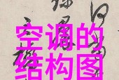 冰箱保鲜温度怎么调整？调至多少度最合适？