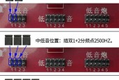 低音炮输入输出接法是什么？如何正确连接？